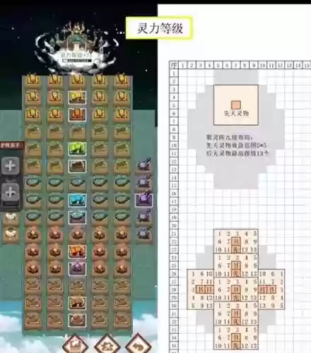 轮回阵容很强(六道轮回手游最强阵容)