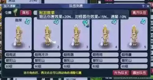 小白阵容加点(咸鱼之王零氪推图最佳阵容)插图1