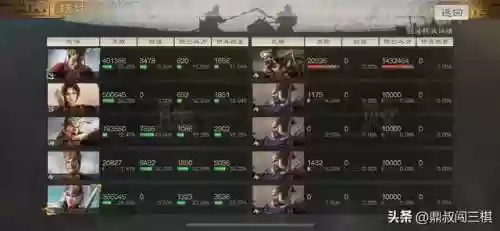 纯蛮族阵容(剑与远征蛮族种族塔阵容)插图1