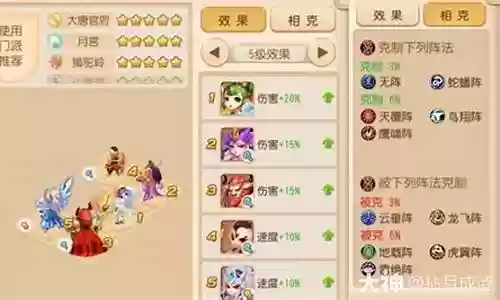 全民速攻阵容搭配