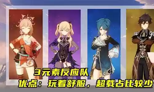 钟离阵容搭配2.8