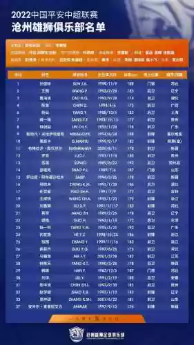 沧州队阵容(比利时国家队阵容)插图1
