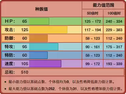 师父鼬阵容(火影六道带土最强阵容)