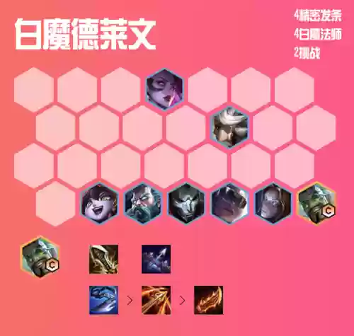 锤露露阵容(原神甘雨胡桃阵容)插图18