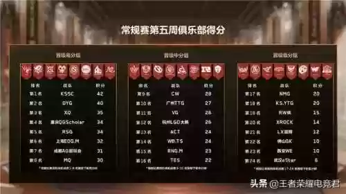蜀弟弟阵容(蜀国最强阵容搭配推荐)插图4