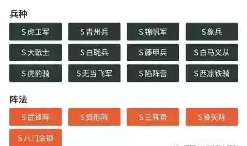 神威赵云阵容(真赵云无双25将阵容详解)插图2