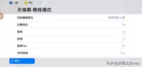 40星阵容(跨越星弧最佳搭配阵容)插图2