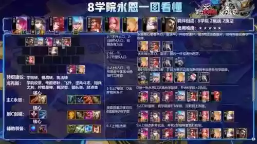 名流阵容宝石(宝石战争前期阵容攻略)插图5