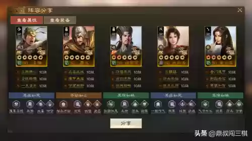 最强共存阵容(王者荣耀模拟战最强阵容)插图1
