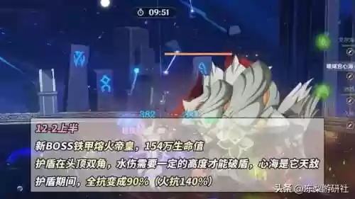 深渊攻略阵容(原神深渊阵容排行)插图4