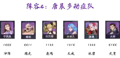 白鹤满分阵容(咸将塔19–10推荐阵容)插图7