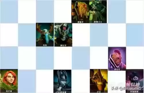 德鲁伊先知阵容(德鲁伊升级哪个天赋快)插图8