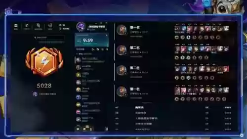 混沌拉克丝阵容(拉克丝中单出装)插图2 混沌拉克丝阵容(拉克丝中单出装)插图2