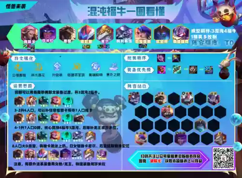 烈焰船长阵容(云顶之弈3.5船长阵容推荐)插图22