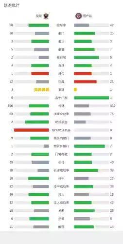 尼斯最强阵容(尼克斯最新阵容)插图2