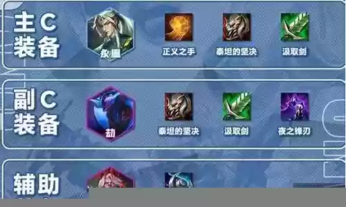 永杰阵容搭配