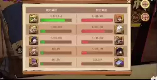 启航小菊阵容(航海王启航2.0阵容推荐)插图2