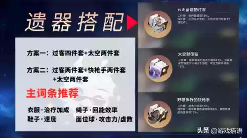 罗刹老杨阵容(魏国灯神6阵容搭配攻略)插图4