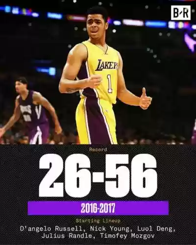 湖人队历代阵容(nba历史阵容)插图4