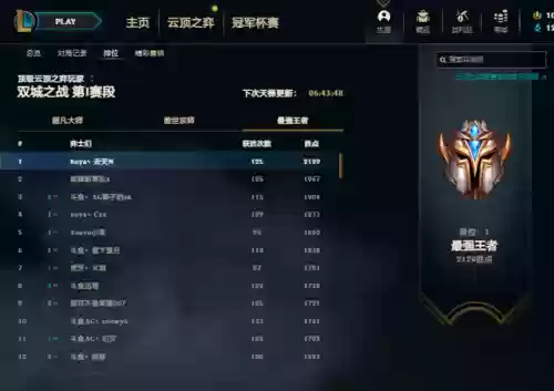 高级养猪阵容(克制养猪流的阵容)