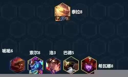 搭配塞最新阵容