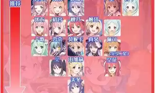 新生公主武将推荐阵容搭配