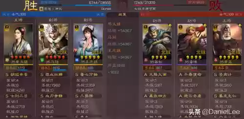 疯狂郭嘉阵容(版本最强阵容)插图3