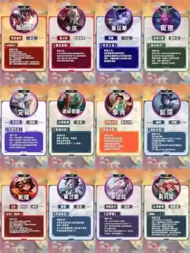 13羁绊阵容(三国志13自创五级羁绊)插图3