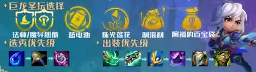 光头云顶阵容(云顶之弈雷霆阵容)插图6