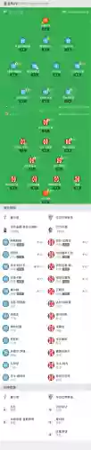 角球破门阵容(角球多的阵型)插图12