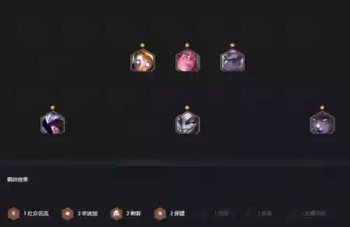 辛迪加爆炸阵容(原神燃烧队阵容搭配推荐)插图6