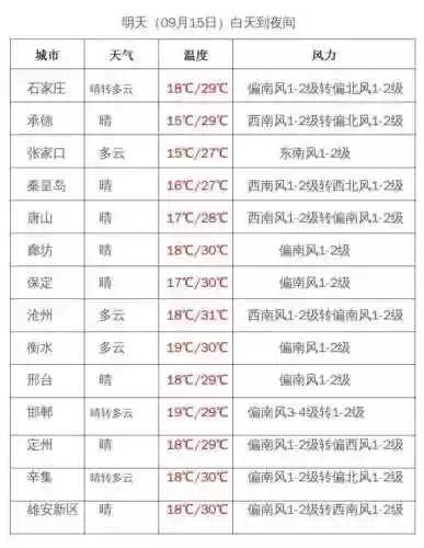河北晴天阵容(kpl常用阵容搭配)插图7