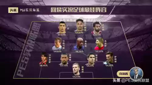 点评阵容实况(实况王者集结删除阵容)插图1