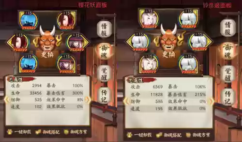 痴大蛇阵容(八岐大蛇神罚阵容平民)插图1
