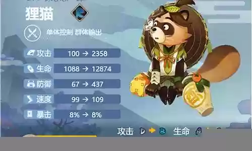 狸猫搭配什么阵容