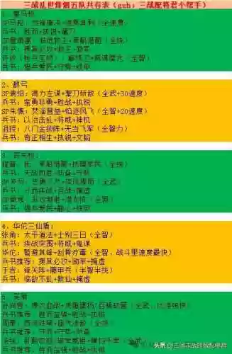 甘草阵容搭配(甘草搭配什么泡水喝)插图3