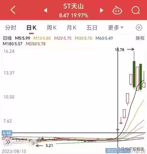 天山老妖阵容(西游除妖T0阵容排行)插图3