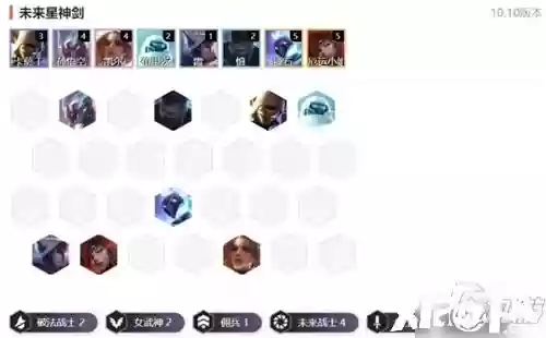 神剑最强阵容(世界上最强的一把剑)