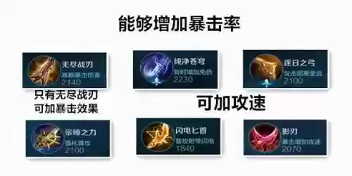 阵容差异太多(三国志战略版阵容评估)插图2