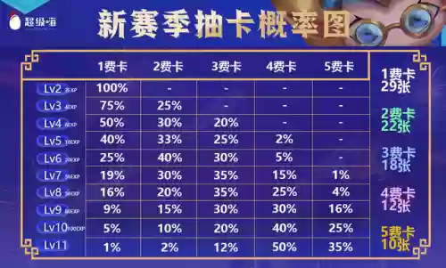 机甲战士 阵容(机甲战队前期推荐机甲)插图4