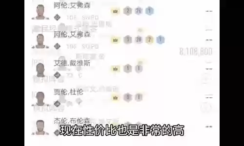 利拉德搭配阵容