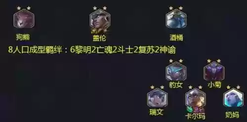 铲子黎明阵容(金铲铲之战光明与黑暗阵容推荐)插图5