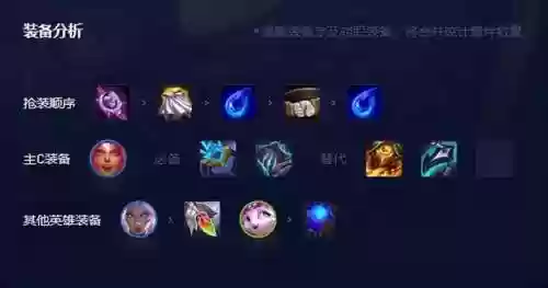 牛头恶心阵容(王者3v3最恶心阵容推荐)插图4