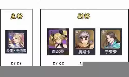 老虎阵容最强搭配