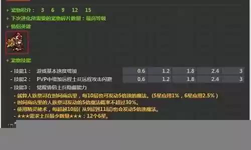 无尽边界阵容搭配