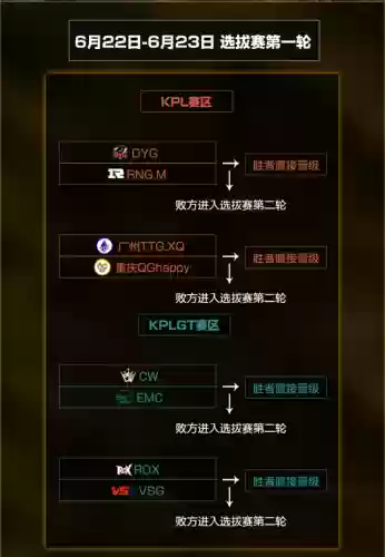 阵容皮肤打折(西洋棋皮肤最佳阵容)插图4
