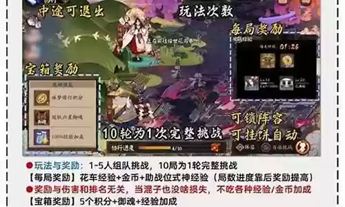 鬼厉阵容搭配
