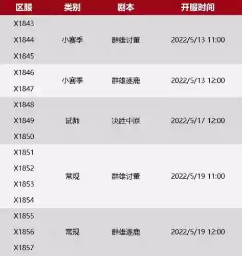 率土之滨牛马阵容(率土之滨最新阵容)
