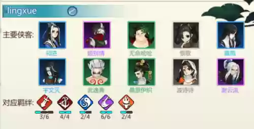 指尖对弈阵容(云顶之弈手游最新阵容详细)插图8