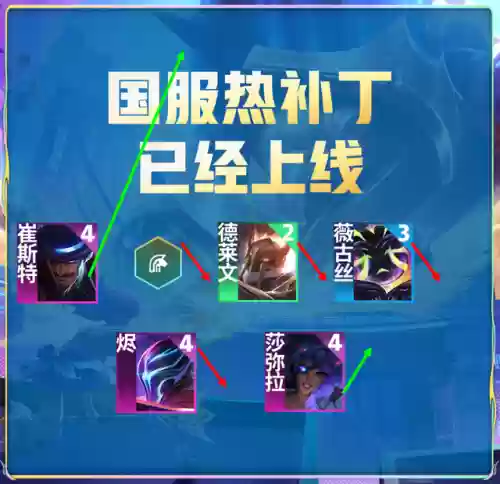 红莲442阵容(最佳阵容3133终极阵容)插图2